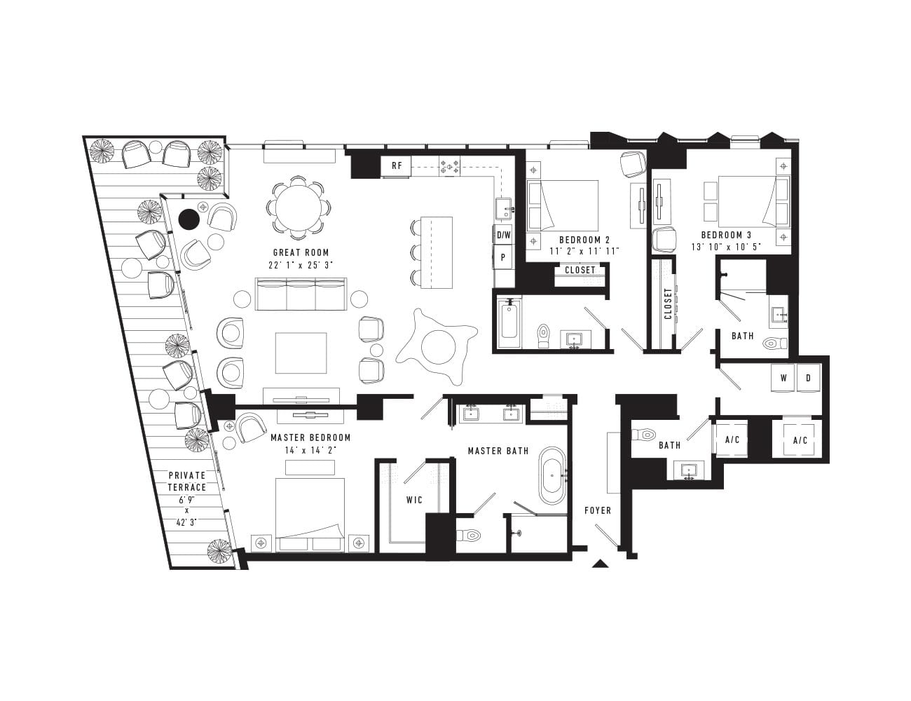 Unit3C Image